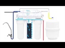 Ecosoft PURE Standard Reverse osmosis filters introduction video