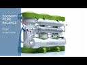 Ecosoft PURE Balance Reverse osmosis filters introduction video
