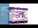 Ecosoft PURE Alkafuse filter Introductie video