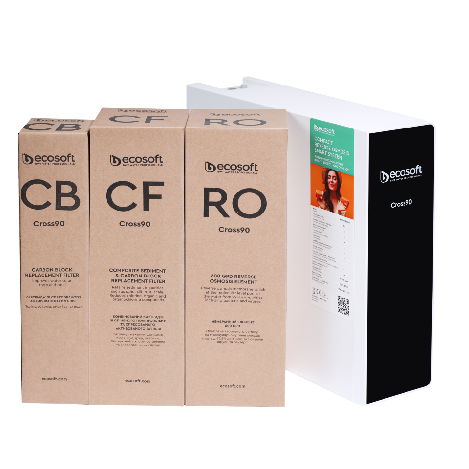 Ecosoft CROSS90 RO-filter met directe doorstroming Membraanelementen